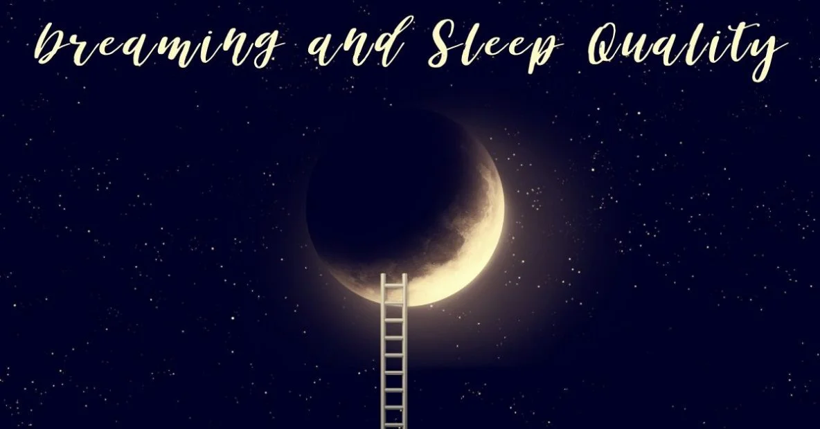 Dreaming & Sleep Quality
